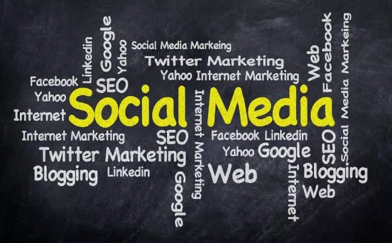 Why your company needs Social Media Marketing strategies